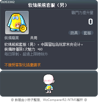软绵熊熊套服（男） Tooltip