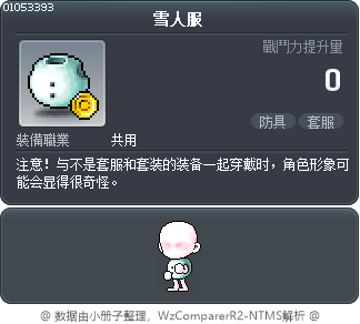 雪人服 Tooltip