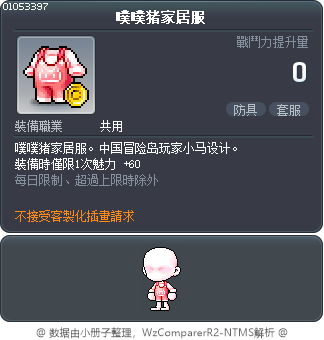 噗噗猪家居服 Tooltip