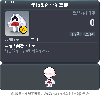 卖糖果的少年套服 Tooltip
