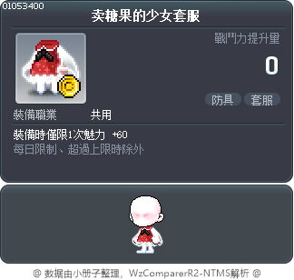 卖糖果的少女套服 Tooltip