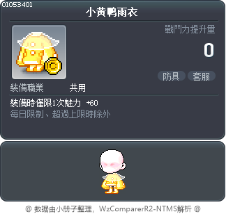 小黄鸭雨衣 Tooltip