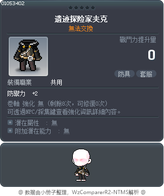 遗迹探险家夹克 Tooltip