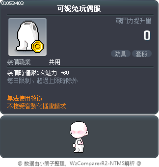 可妮兔玩偶服 Tooltip