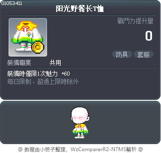阳光野餐长T恤 Tooltip
