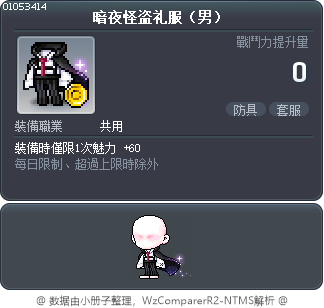 暗夜怪盗礼服（男） Tooltip
