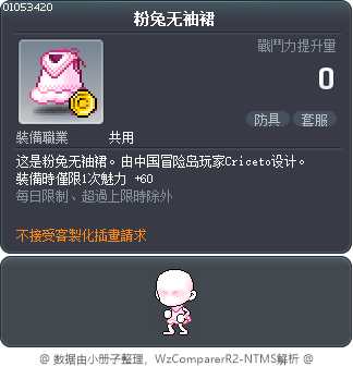 粉兔无袖裙 Tooltip