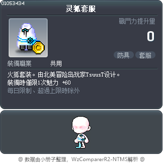 灵狐套服 Tooltip