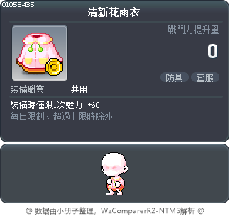 清新花雨衣 Tooltip