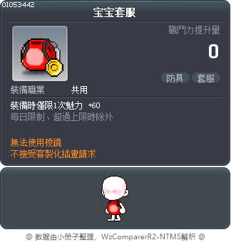 宝宝套服 Tooltip