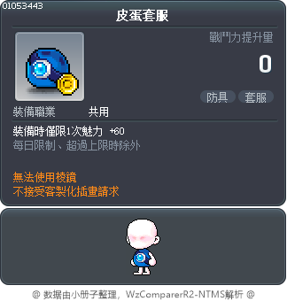 皮蛋套服 Tooltip