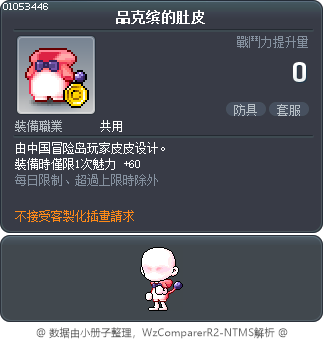 品克缤的肚皮 Tooltip