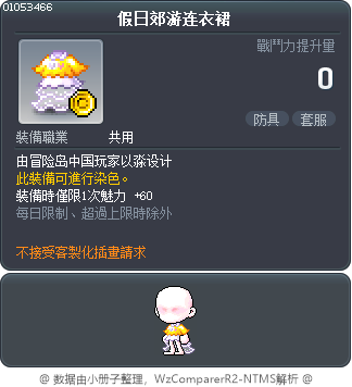 假日郊游连衣裙 Tooltip