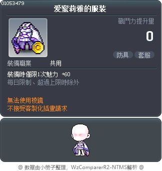 爱蜜莉雅的服装 Tooltip