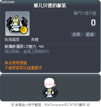 雅儿贝德的服装 Tooltip