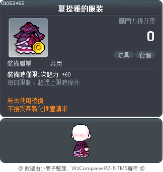 夏提雅的服装 Tooltip