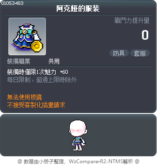 阿克娅的服装 Tooltip