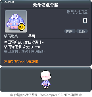 兔兔波点套服 Tooltip