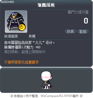 驱魔战袍 Tooltip