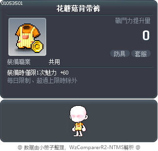 花蘑菇背带裤 Tooltip