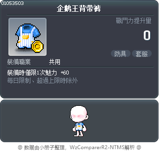 企鹅王背带裤 Tooltip