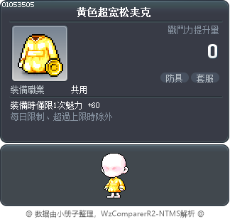 黄色超宽松夹克 Tooltip