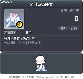 冬日兔兔睡衣 Tooltip