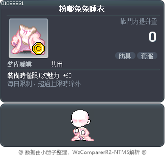 粉嘟兔兔睡衣 Tooltip