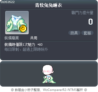 青软兔兔睡衣 Tooltip