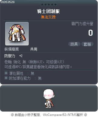 骑士团制服 Tooltip