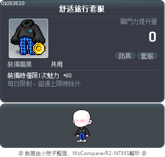 舒适旅行套服 Tooltip