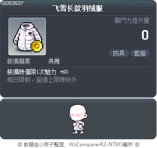飞雪长款羽绒服 Tooltip