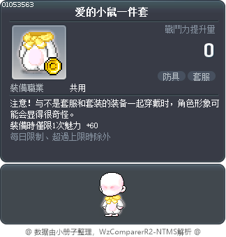 爱的小鼠一件套 Tooltip