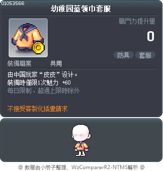 幼稚园蓝领巾套服 Tooltip