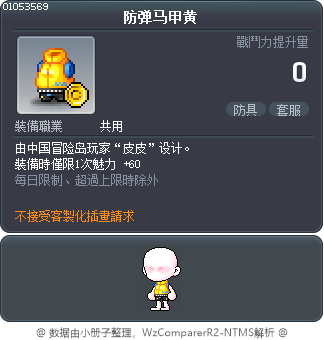 防弹马甲黄 Tooltip