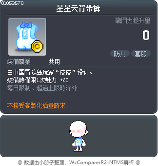 星星云背带裤 Tooltip
