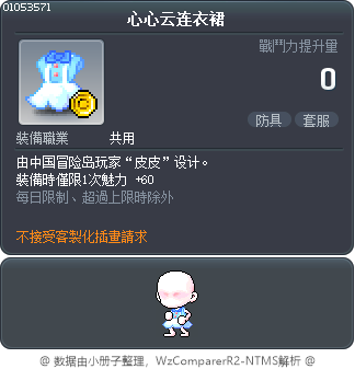 心心云连衣裙 Tooltip