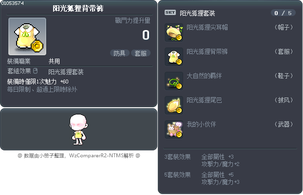 阳光狐狸背带裤 Tooltip
