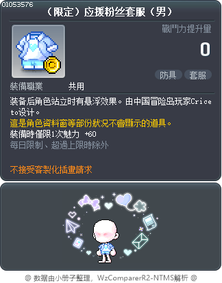 （限定）应援粉丝套服（男） Tooltip