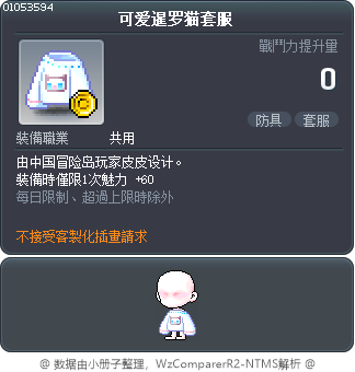 可爱暹罗猫套服 Tooltip