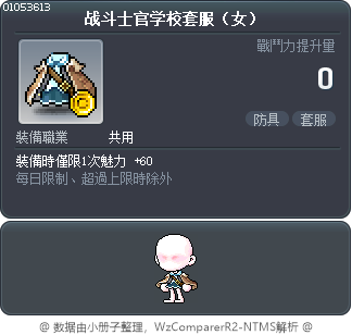 战斗士官学校套服（女） Tooltip