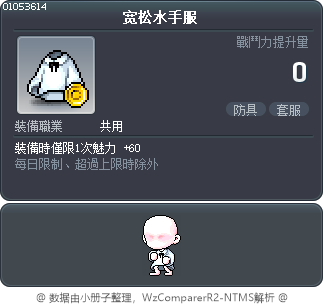 宽松水手服 Tooltip