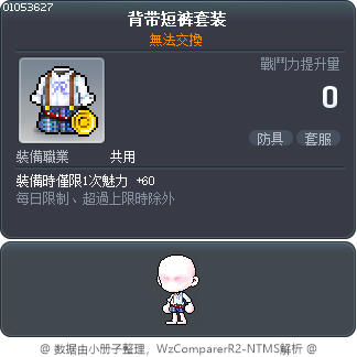 背带短裤套装 Tooltip