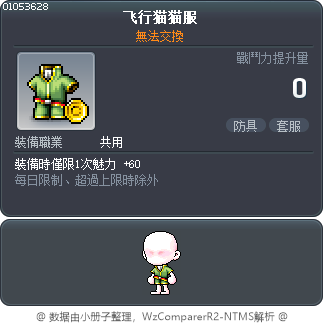 飞行猫猫服 Tooltip