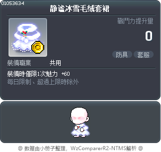 静谧冰雪毛绒套裙 Tooltip
