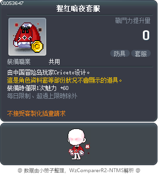 猩红暗夜套服 Tooltip