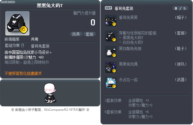 黑黑兔大码T Tooltip