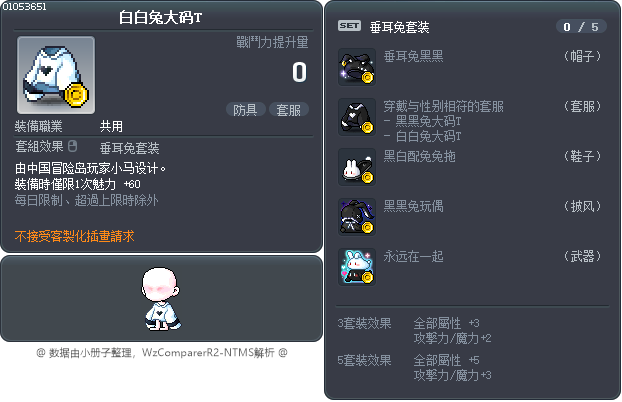 白白兔大码T Tooltip
