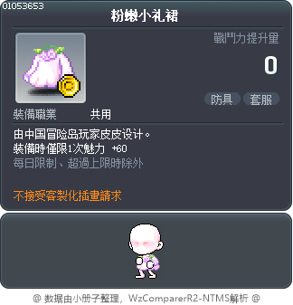 粉嫩小礼裙 Tooltip