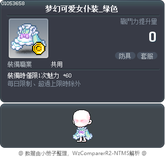 梦幻可爱女仆装_绿色 Tooltip